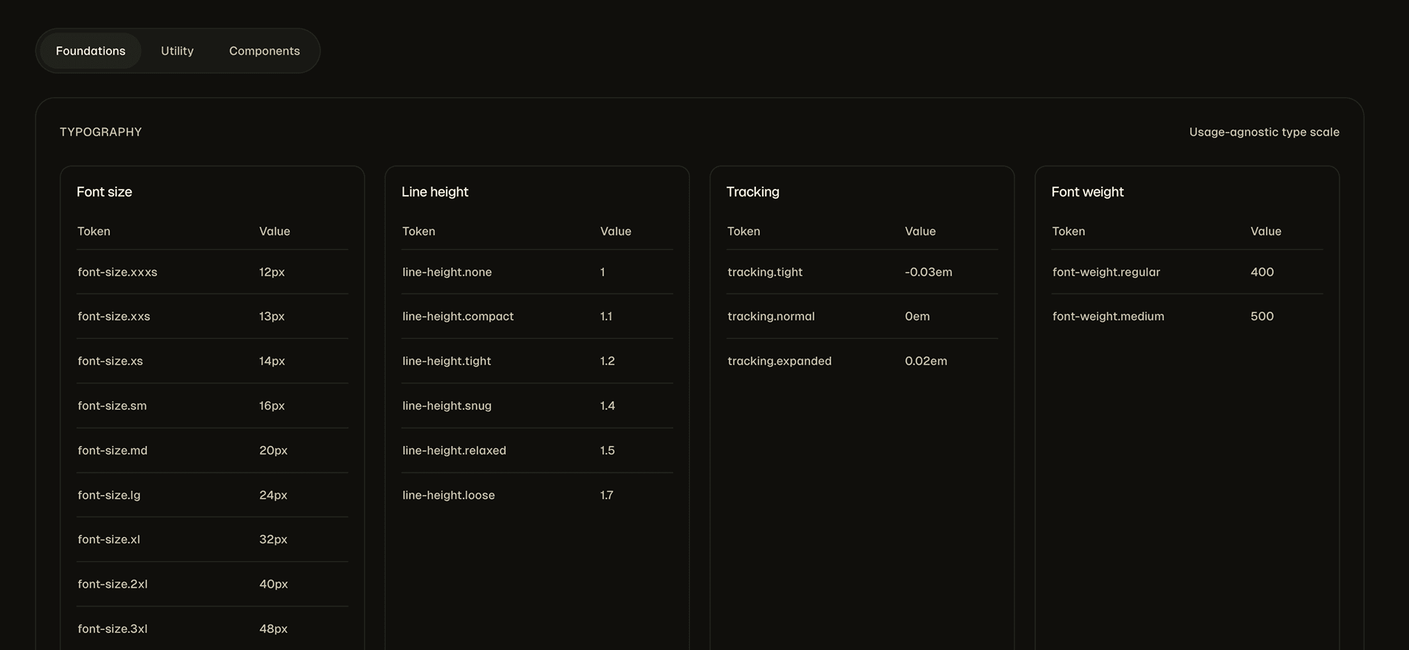 Design system foundations preview